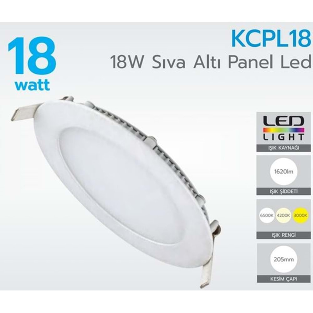 KORÇAM KCPL18 18W SIVA ALTI PANEL LED 1620LM 6500K